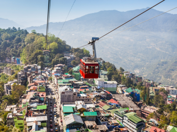 Gangtok